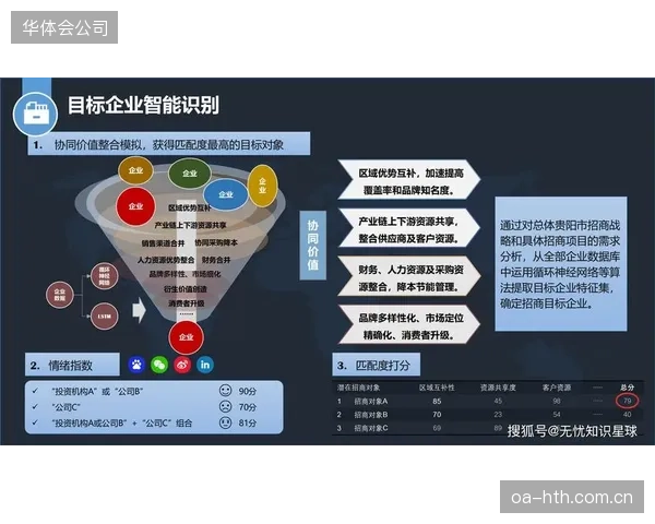 体育制播决策正全面拥抱数据分析，资源调度平台的日志取代了总导演的个人经验